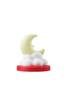 Personaje Sonoro FABA:...